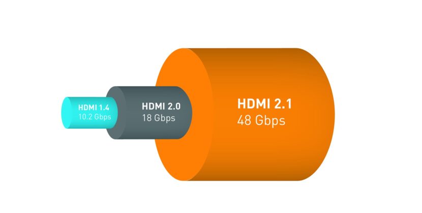 What is HDMI 2.1a and how is it different from HDMI 2.1?